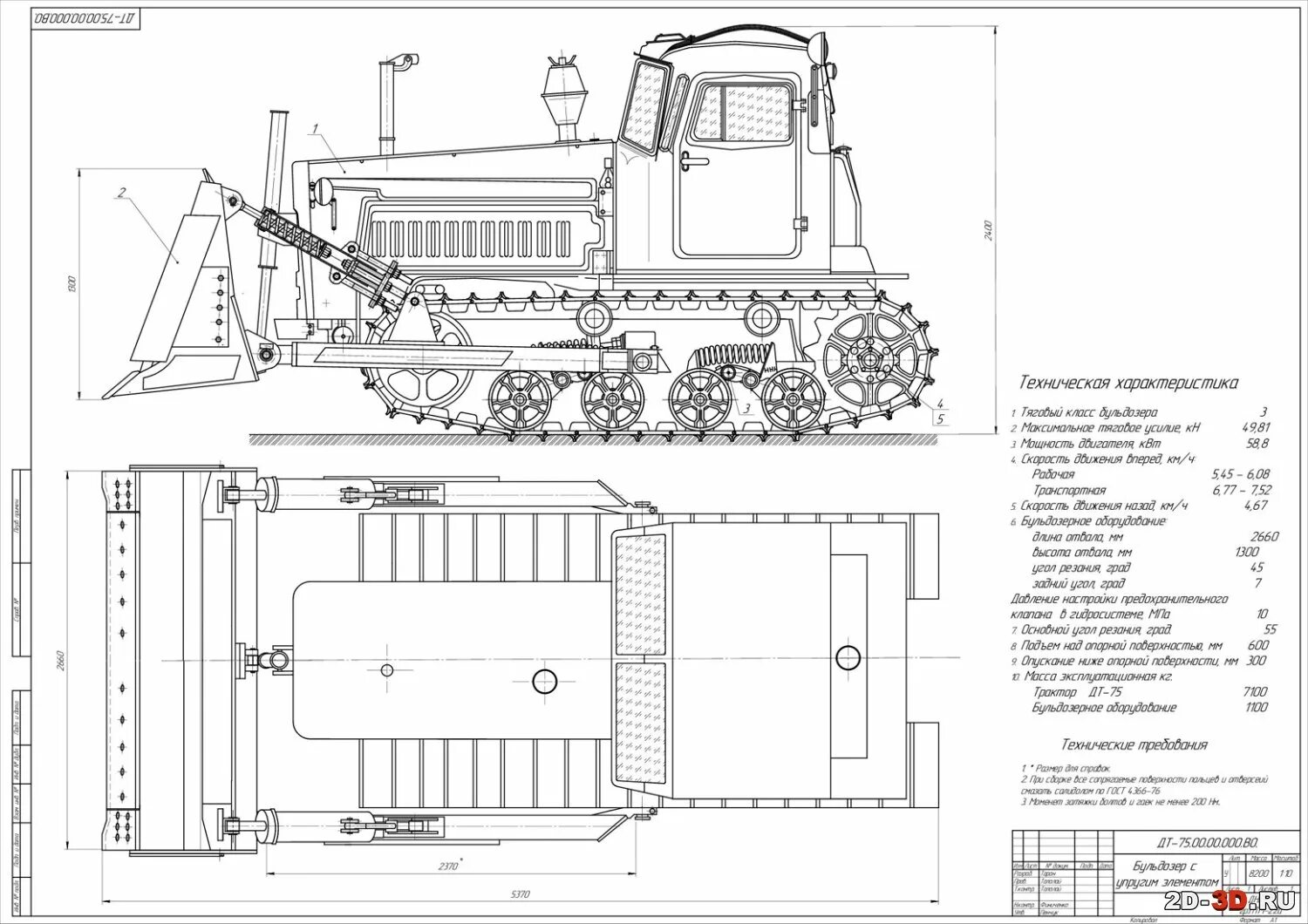 Дт 75 размеры. Гусеничный трактор дт75 бульдозер. габариты дт-75 трактор гусеничный. размеры трактора дт 75. габариты дт 75 бульдозер.