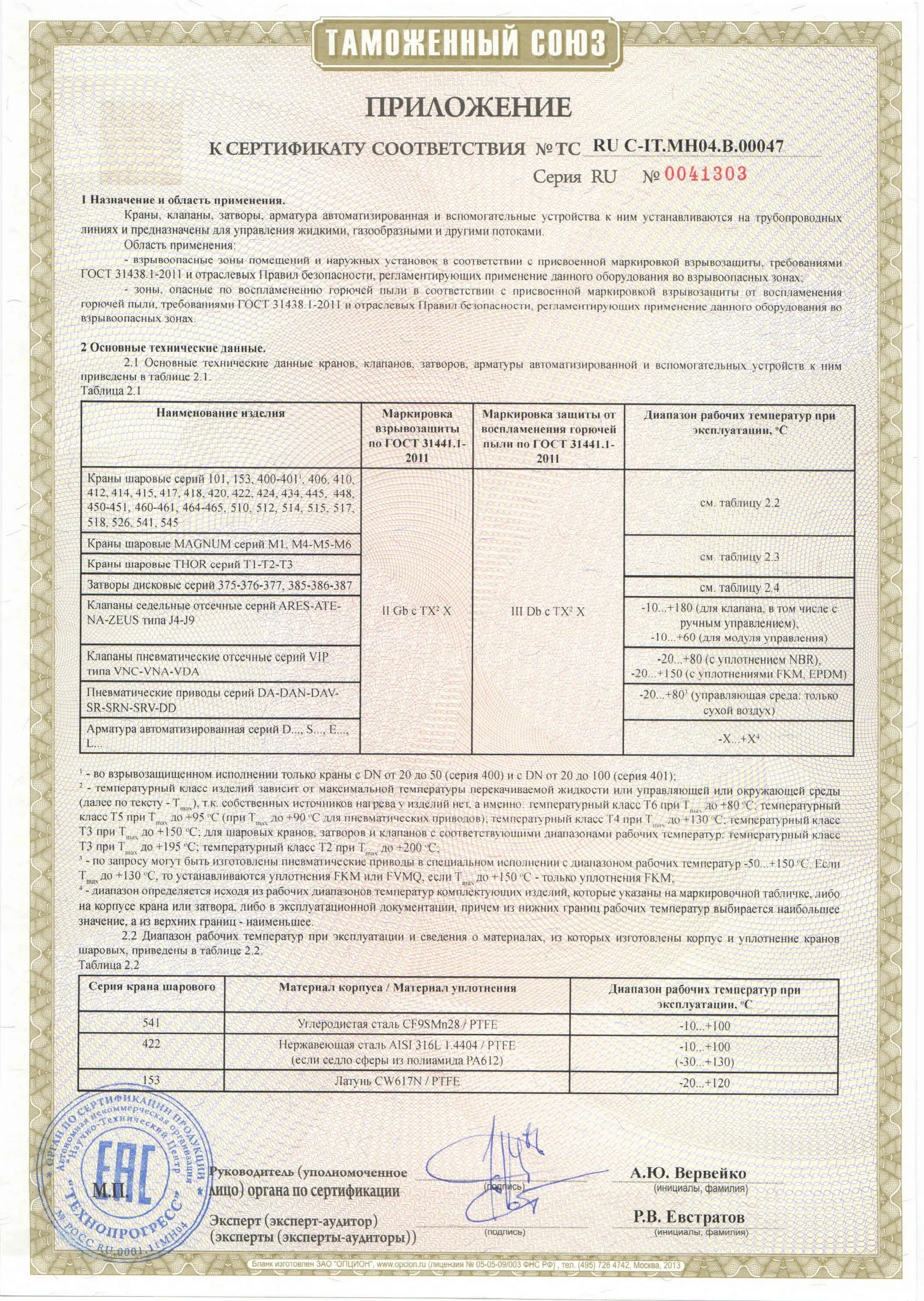 Сертификат на запорную арматуру. Сертификат соответствия на запорную арматуру. Вентиль запорный сертификат. Сертификат на краны шаровые