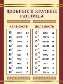 10 в 24 приставка