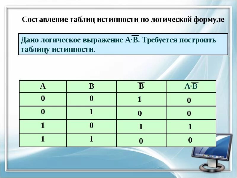 Построить логические выражения. Составление таблиц истинности. составление логических таблиц истинности. составьте таблицу истинности для логического выражения. как составляется таблица истинности.