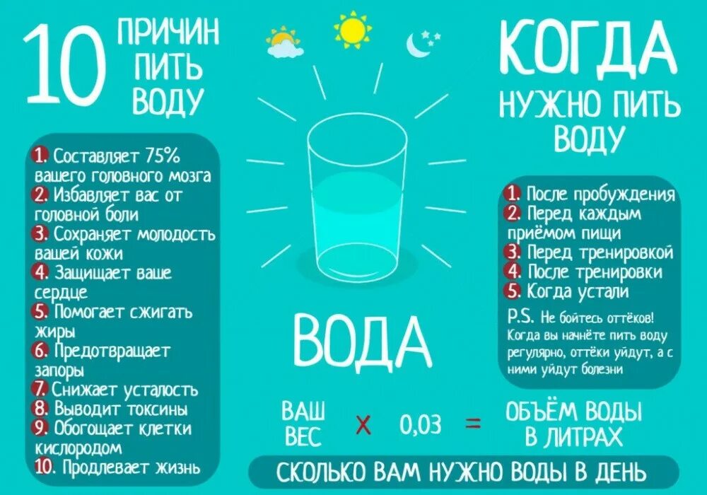 10 причин пить воду. Зачем нужна литра. Зачем нужна литра. Зачем нужна литра. Вода и человек.
