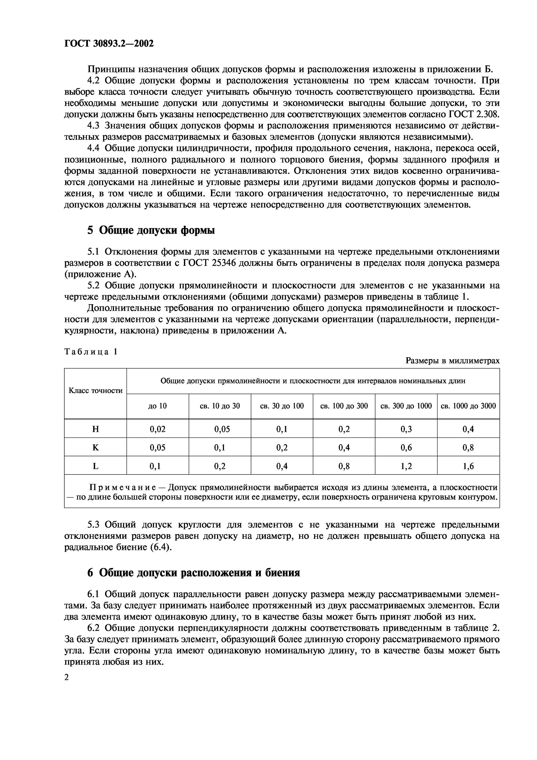 Скачать ГОСТ 30893.2-2002 Основные нормы взаимозаменяемости. Общие допуски. Допу