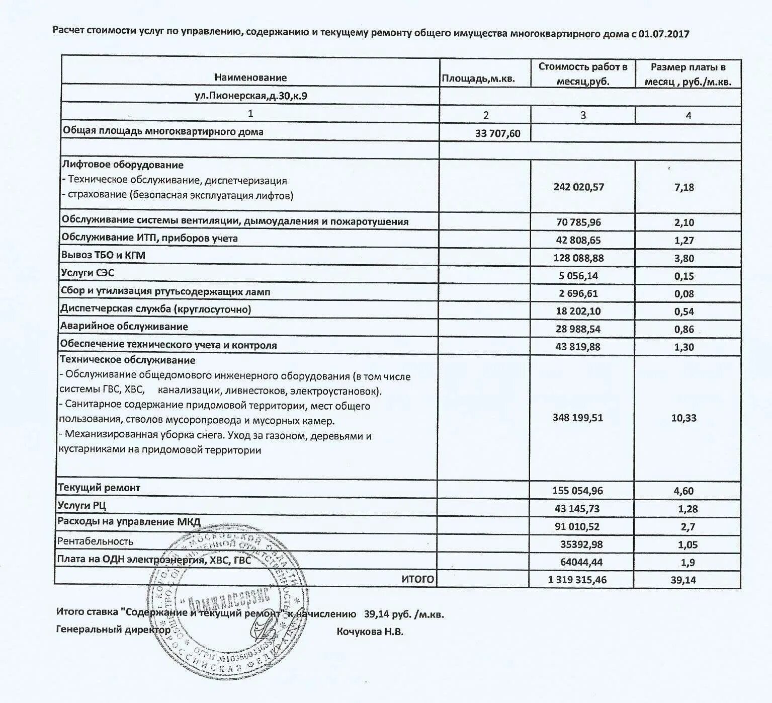 Что входит в содержание и текущий ремонт