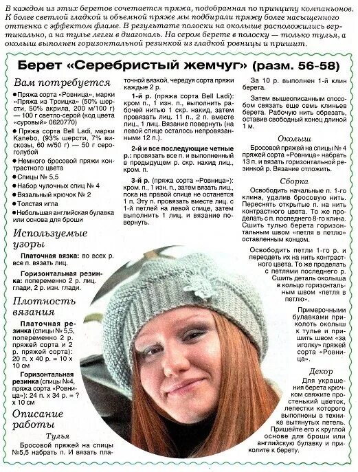Вязание шапочки: схемы для вязания спицами и крючком модных шапок для девушки ил
