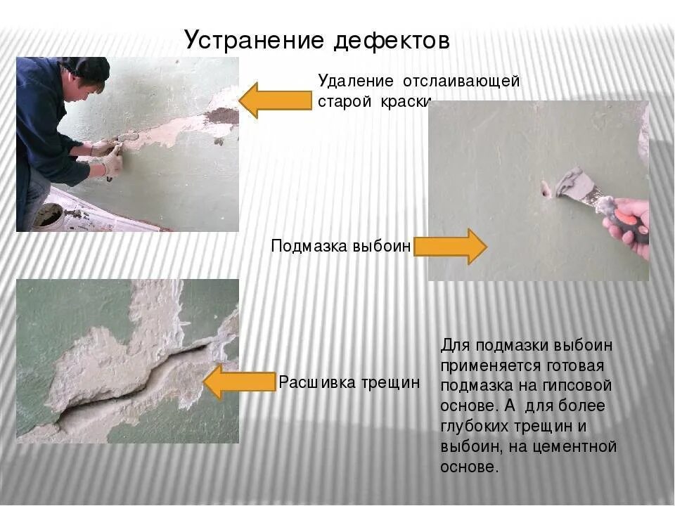 Устранение трещин. Подготовка поверхнсти к окрашивание. Подготовка поверхности под окраску. Подготовка поверхности под окрашивание. Устранение дефектов поверхности.