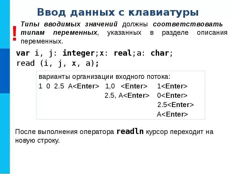 Организация ввода и вывода данных 8 класс Информатика. Способы ввода и вывода данных Информатика 8 класс. Ввод и вывод данных в Паскале 8 класс. Организация ввода и вывода данных конспект 8 класс. Организация ввода и вывода данных вариант 1