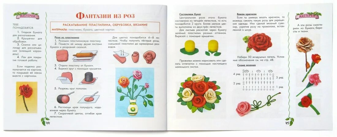 Технология 4 класс проснякова. Учебники по технологии начальная школа. Проснякова творческая мастерская 4 класс учебник. Проснякова технология 4 класс. Технология 4 класс проснякова.