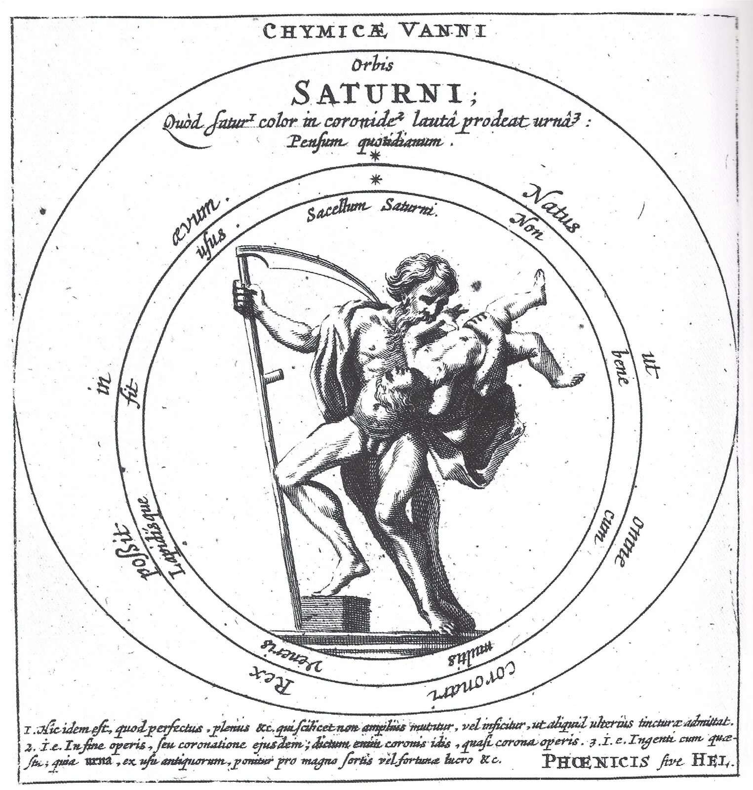 Сатурн бог времени. Хронос Сатурн Бог. Бог Сатурн символ. Хронос изображение Бога. Сатурн древние изображения.