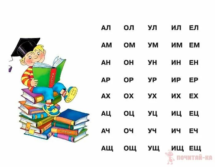 Слоги для чтения 6 лет. Чтение для дошкольников. Обучение чтению дошкольников. Слоговое чтение для детей. Учусь читать 5 лет игры