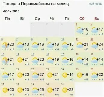 Прогноз на 10 дней первоуральск