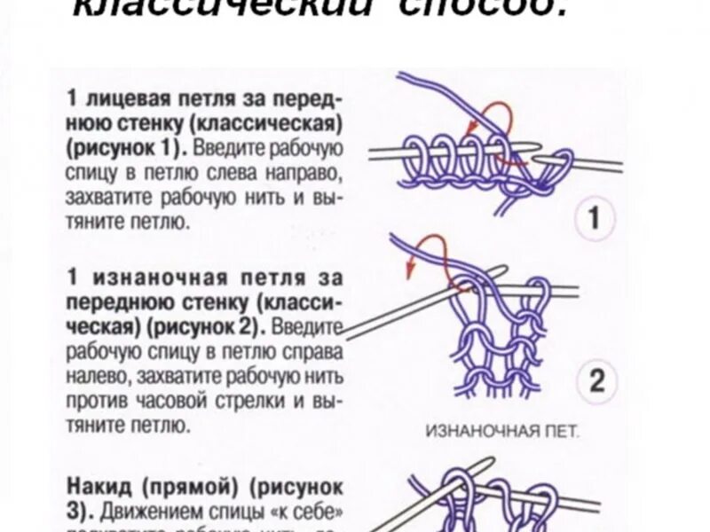 Правильная изнаночная петля