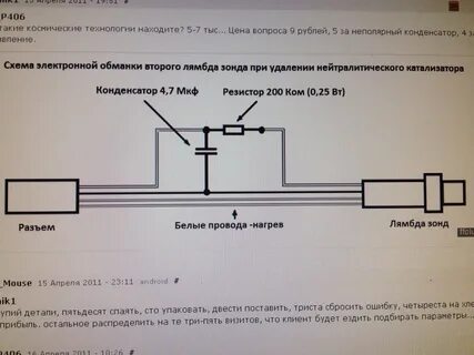 Запуск лямбда зонд