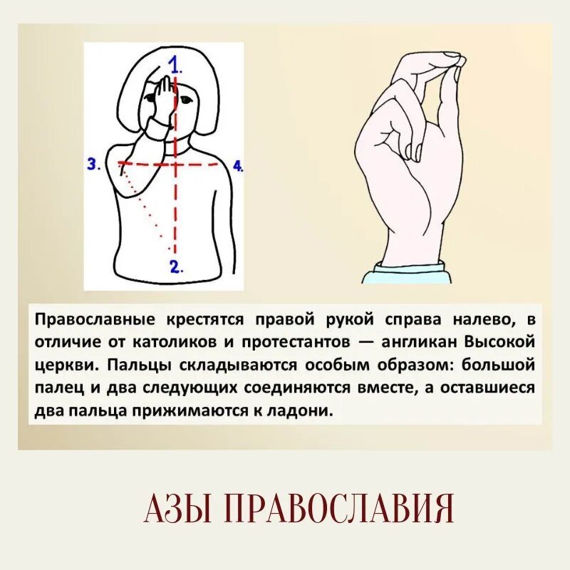 Крестное Знамение у католиков. Крестное Знамение в храме. Как правильно креститься. Как крестятся православные. Когда кажется креститься надо что