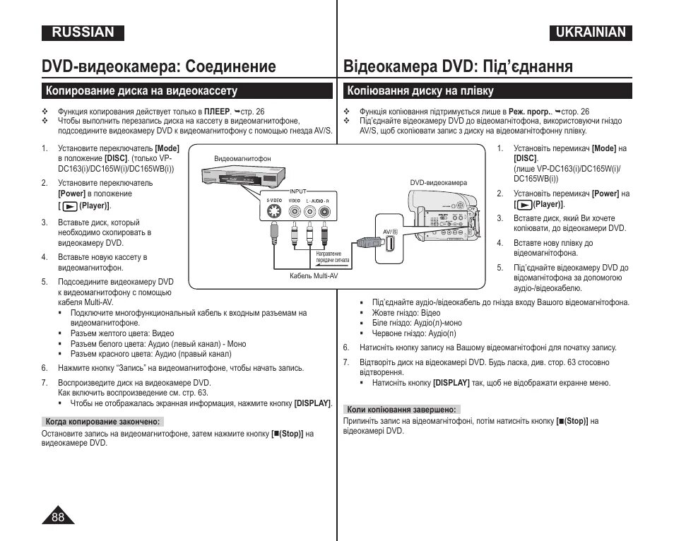 Как подключить камеру ysxlite