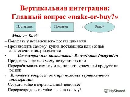 Приведите примеры интеграции