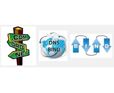 Настройка dns bind
