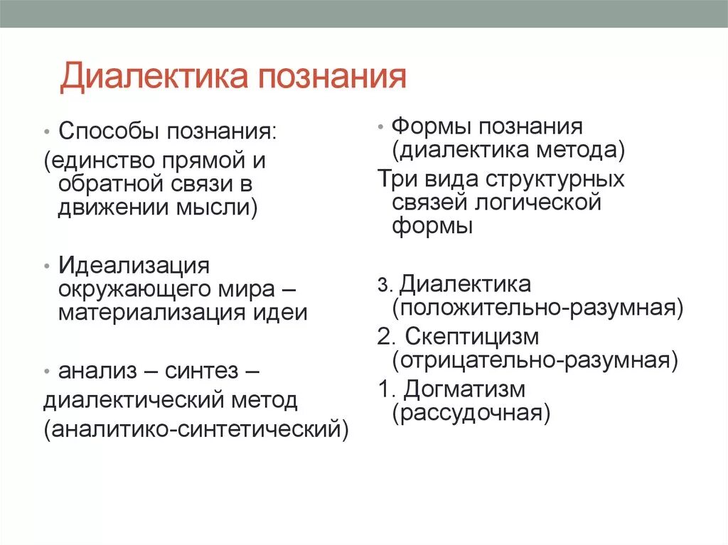 Диалектика процесса познания. Диалектические методы познания. Диалектический метод познания. Диалектика методология познания.