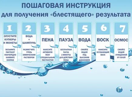 Как правильно воском на мойке самообслуживания