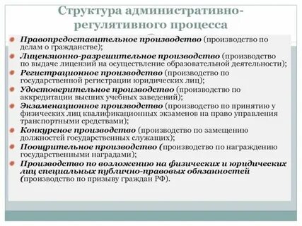 Государственные сайты административные