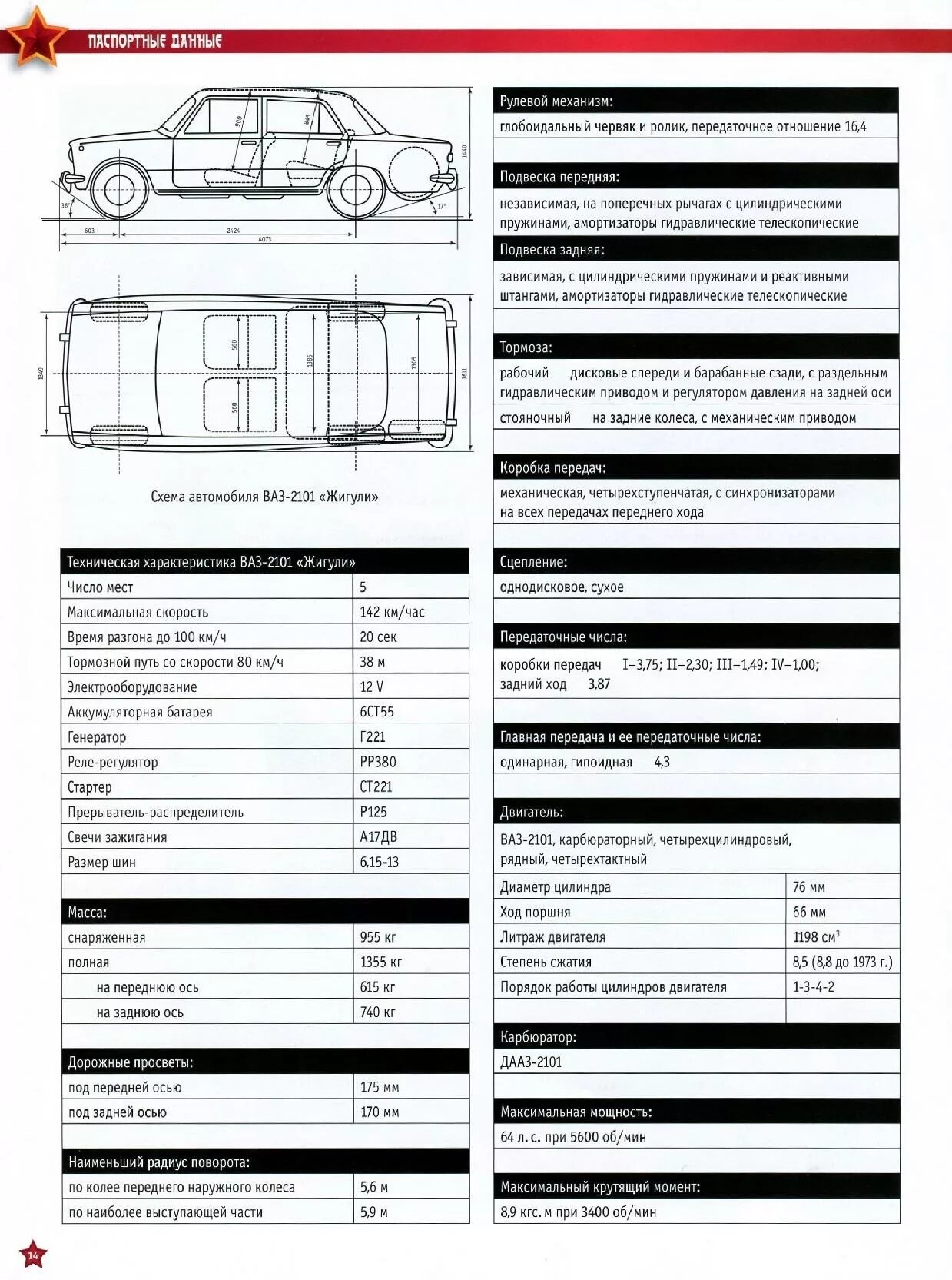 2107 характеристики автомобиля. Вес кузова ВАЗ 2101. Технические данные ВАЗ 2101. Технические данные ВАЗ 2105. ВАЗ 2101 технические характеристики.