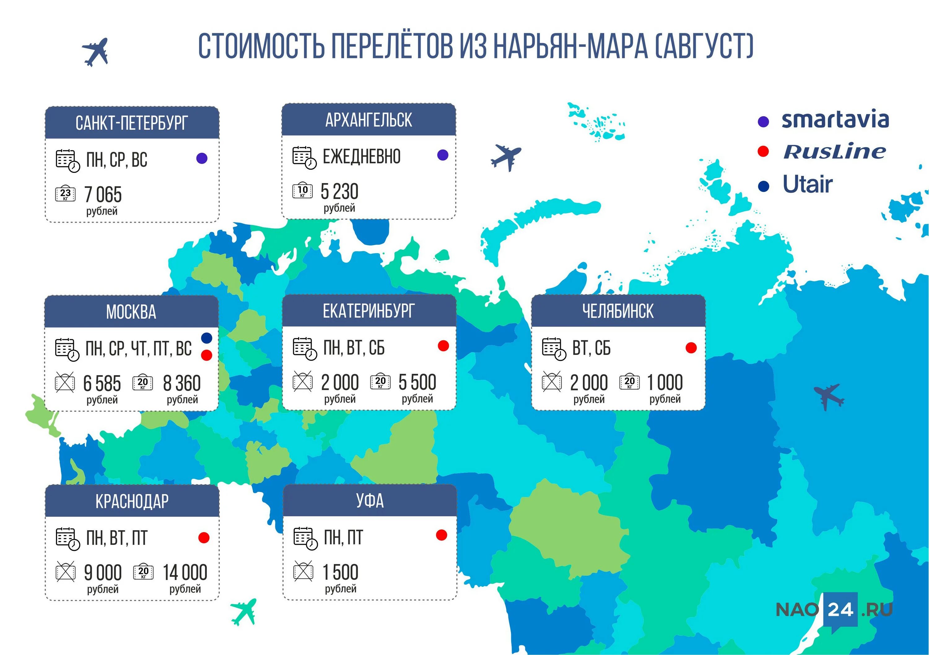 Куда можно улететь в России. Куда можно улететь из России 2021. Откуда из россии можно улететь