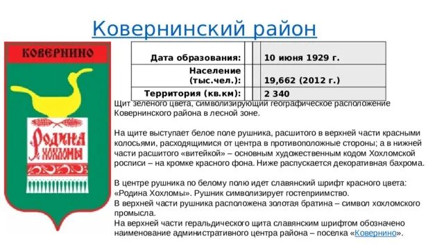 Погода в ковернино нижегородской области на 14