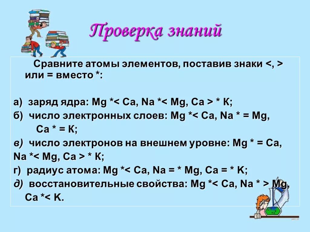 Сравните элементы поставив знаки или