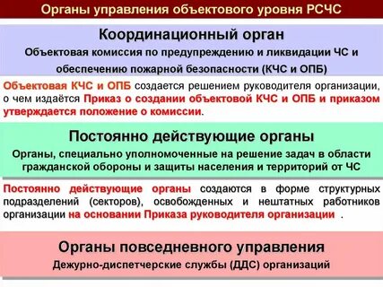 Действия должностных лиц го и рсчс