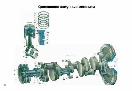 Что входит в кшм