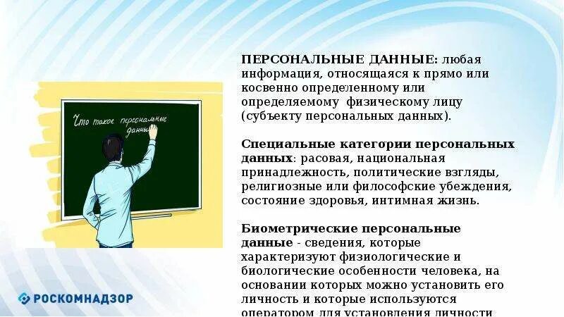 Что входит в персональные данные человека. Персональные данные информация относящаяся к прямо или. этика персональных данных. формирование ответственного поведения в сети. персональные данные презентация.
