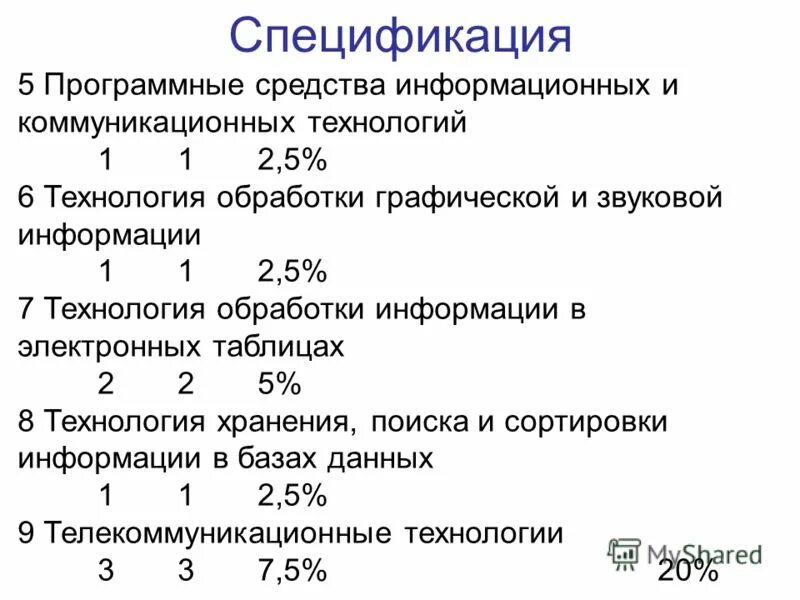 Спецификация требований к программному обеспечению. Спецификация требований к программному обеспечению. Спецификация гост 19. Спецификация программного средства. Спецификации по при объектном подходе.