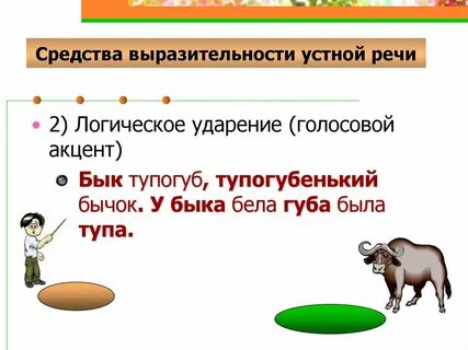 Средства речи ударение