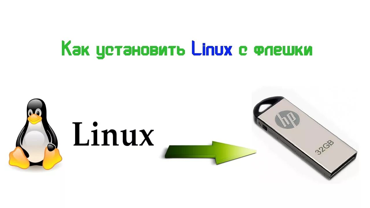 Установка Linux. Linux на флешку. Как установить Linux. Флешка линукс.