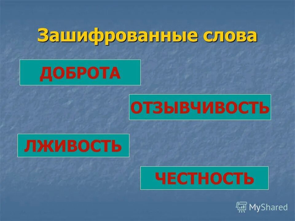 Честное слово презентация 3 класс