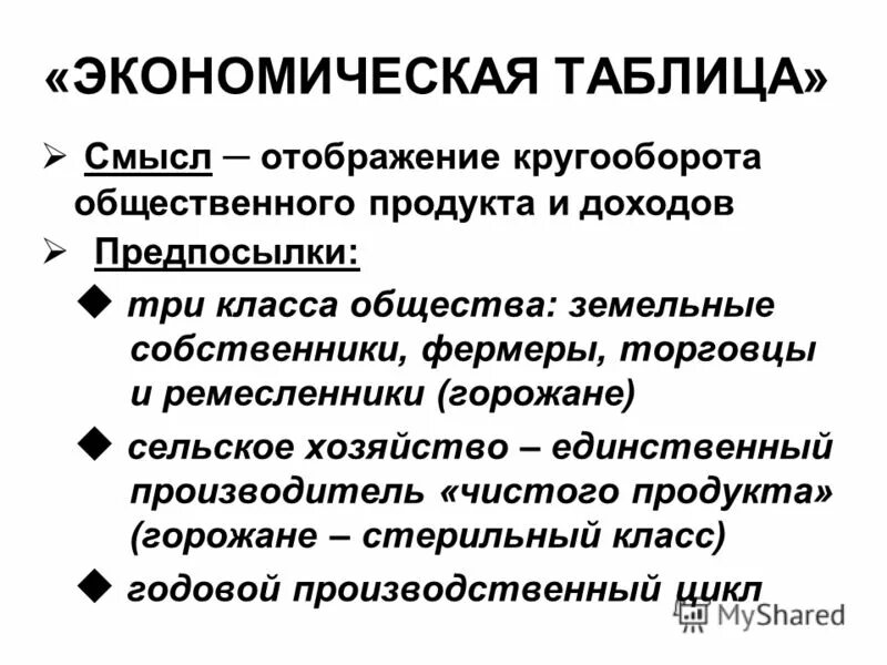 разделы экономики таблица