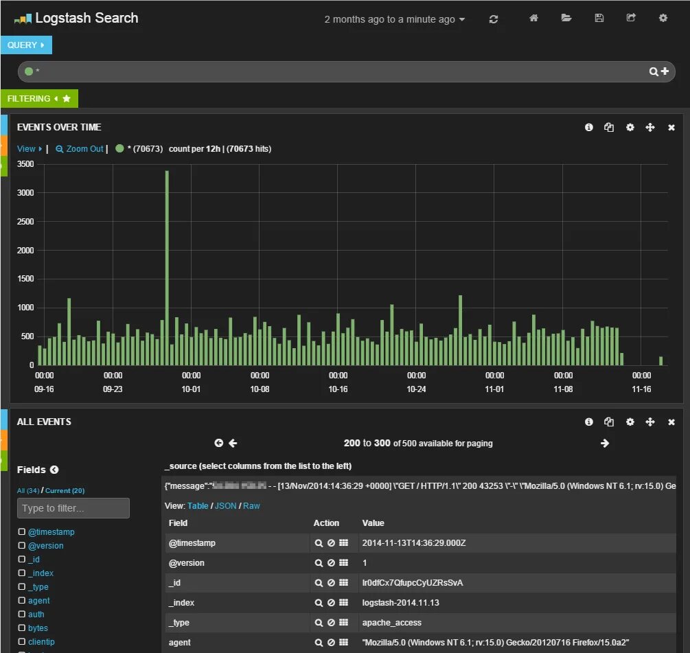Logstash fields. Elasticsearch logstash kibana. kibana icon.
