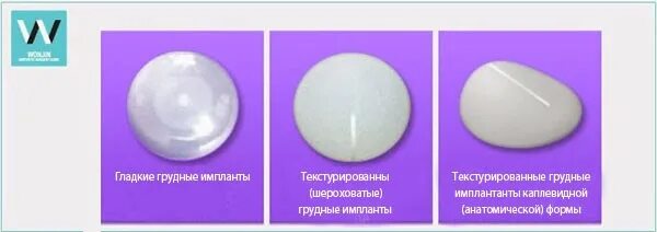 Удалить импланты молочных. Формы имплантов грудных. текстурированные импланты. типы имплантов грудных.