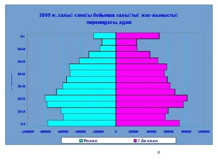 Порно жалап анус сонда түкіреді
