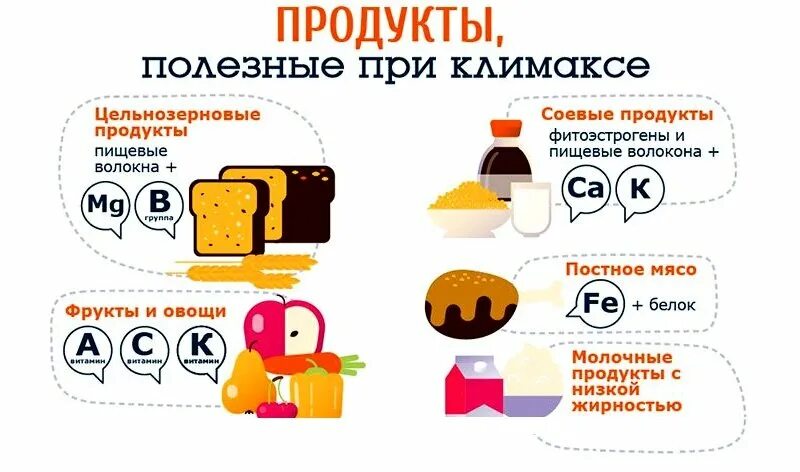 У собак бывает климакс. У собак бывает климакс