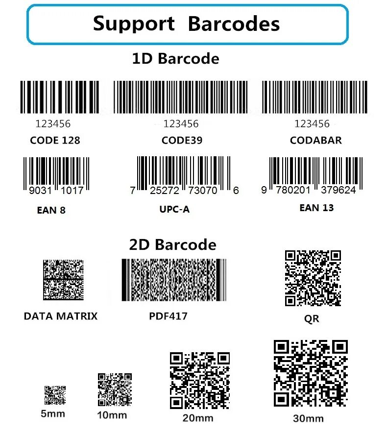 2d Barcode Scanner штрих. Сканер штрих кодов 2d Scanner Kefar. 1d и 2d штрих коды разница. Линейные одномерные 1d штрих коды.