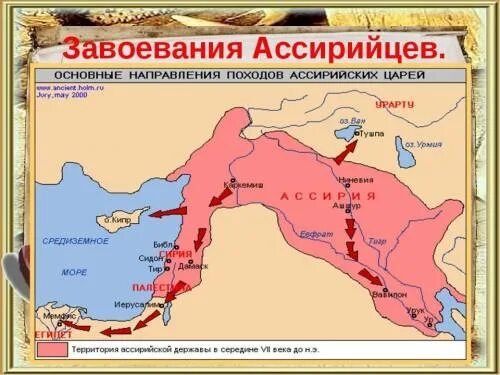 Стрелками покажите направление похода