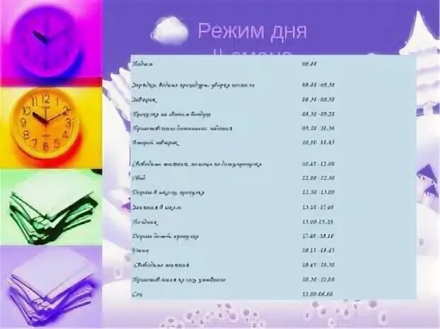 Какие классы в какую смену