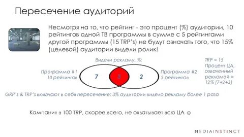 Пересекая потоки