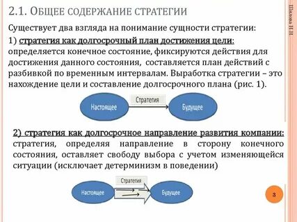 Общая стратегия организации это