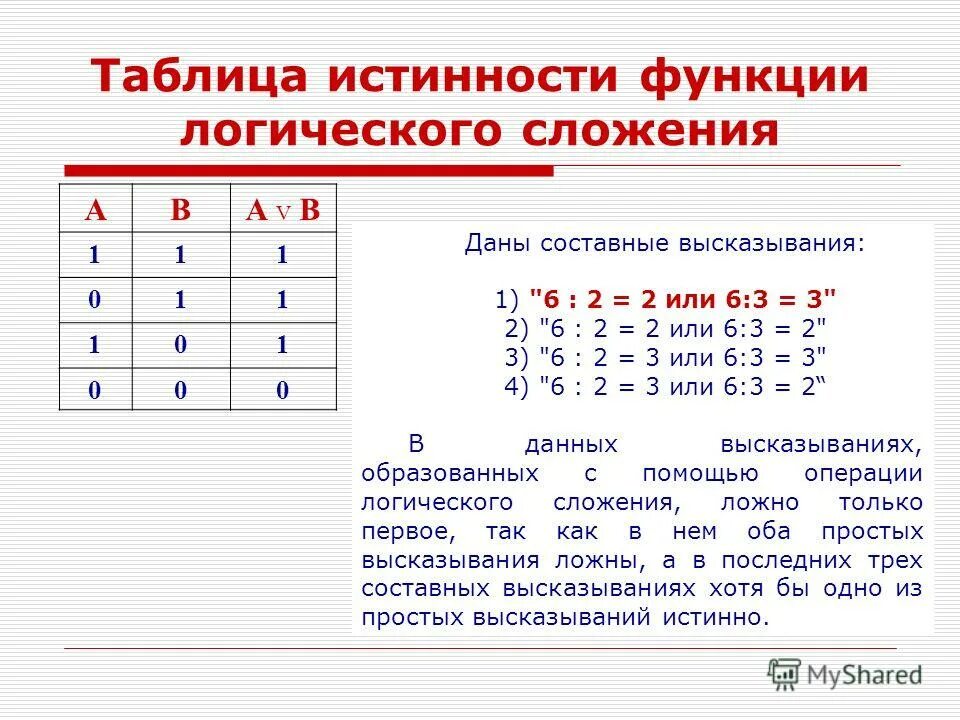 Логические функции информатика таблица. Сложение в информатике таблица истинности. операция сложения таблица истинности. информатика логическое сложение таблица истинности. таблицей истинности для операции логического сложения.