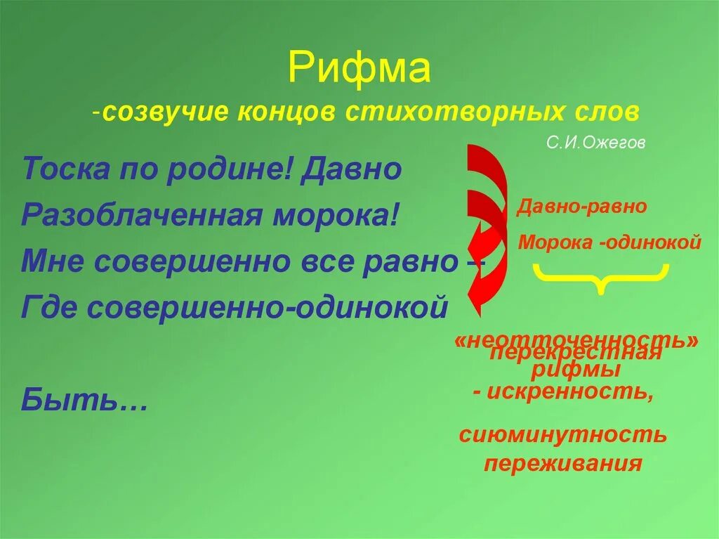 Скука рифма. Тоска по родине давно Разоблаченная морока. Рифма к слову Родина к стихам. Родина рифма. Стихотворение тоска по родине.