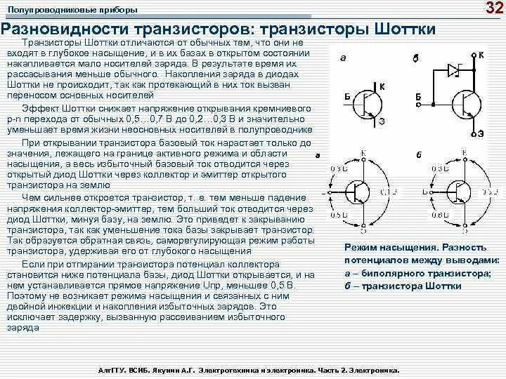 Почему база транзистора