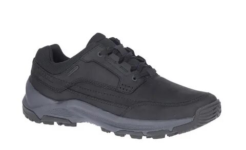 Right shoes