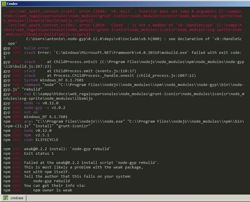Code nodes
