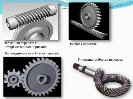 Зубчатое коническое червячное